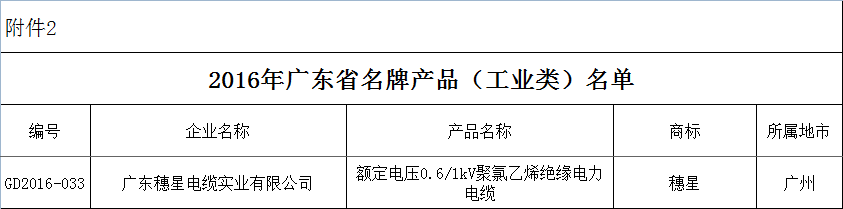 SX省名牌.png